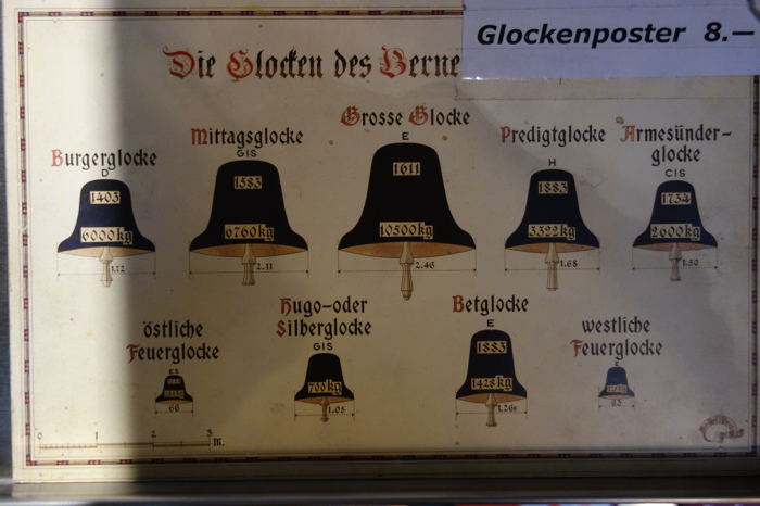Poster exposé dans la boutique de la Collégiale St Vincent — Bern/Berne