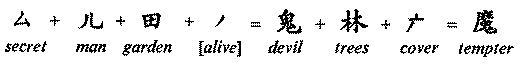 pictogramme chinois