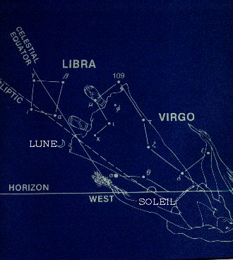 Apoc 12 carte du ciel