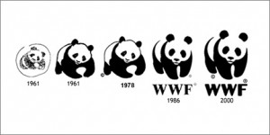 Logo du WWF