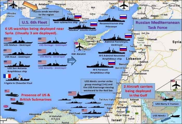 Navires de guerre US/Russie déployés pour "régler" le problème de la Syrie  ou préparation d'une IIIe guerre mondiale