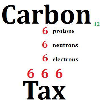 Taxe Carbone 6 - 6 - 6