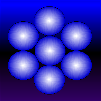 7 cercles numérotés
