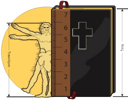 Bible et mesures