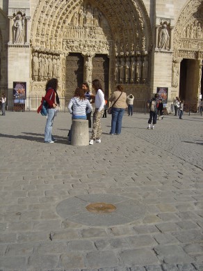 Point zéro à paris