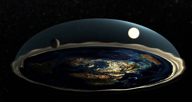 Modélisation d'une terre demi-sphérique coiffée d'un dôme/firmament en dur  sous lequel évoluent le soleil et la lune