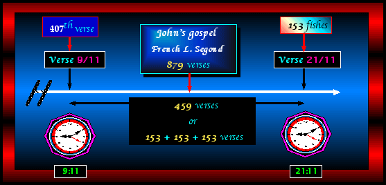 versets 9/11 et 21/11  versions US