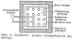 Pictogramme nucléaire