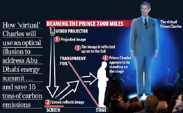 Projection hologramme du Prince Charles