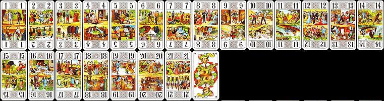 Arcanes du jeu de Tarot 