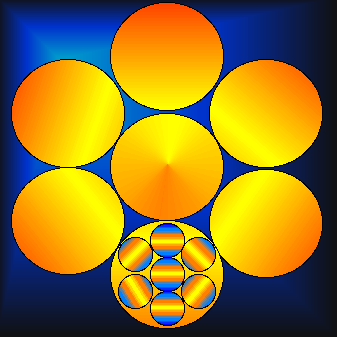 7 cercles égaux