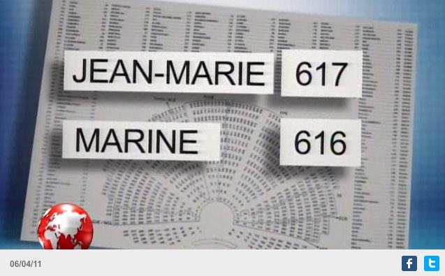 Capture d'écran: Le Petit Journal du 6 Avril 2011  — Sièges 616 et 617 alloués à Jean Marie Le Pen et à sa fille Marine — Parlement Européen à Strasbourg —