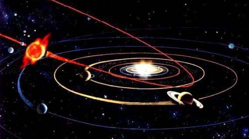 planete Nibiru