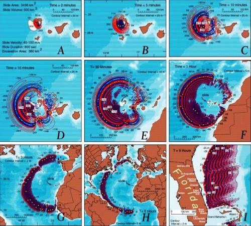 Scénario catastrophe de l'effondrement d'un volcan sur les îles Canaries  et du tsunami engendré traversant l'Atlantique et dévastant la côte Est des USA