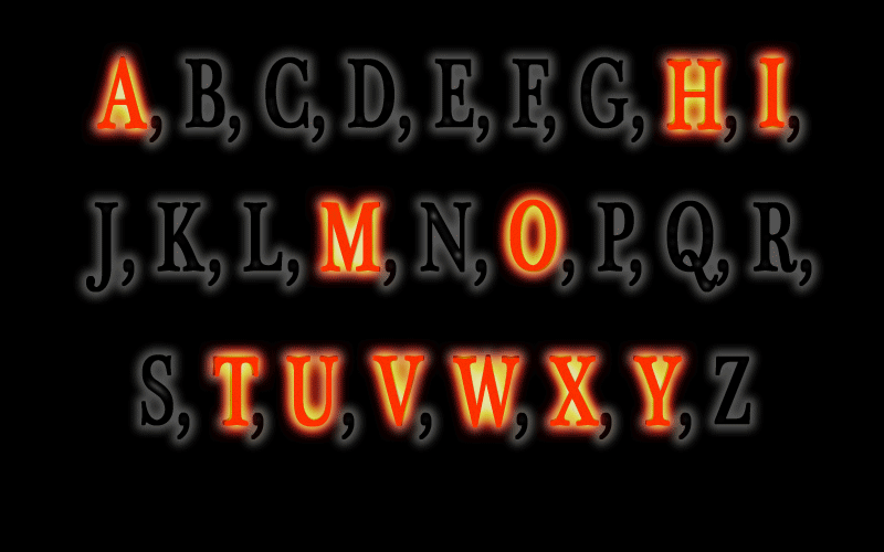Alphabet complet et lettres symetriques