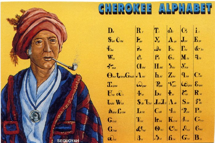 Sequoyah et son Alphabet