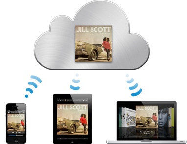 Icloud