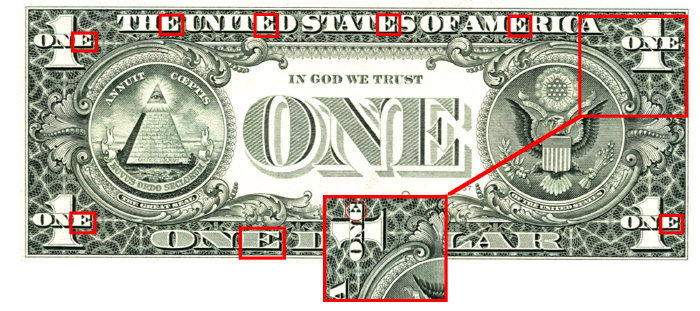 Face du Dollar US commentée