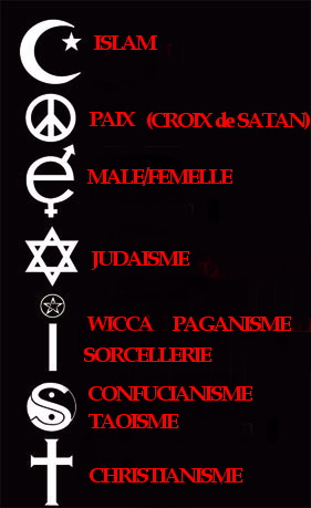 Petit bréviaire explicatif COEXIST